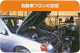 自動車リサイクル01